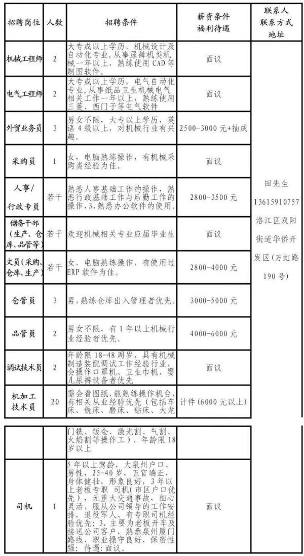 2024年12月 第735页