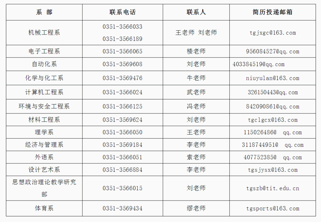 大庆市企业调查队最新招聘概览