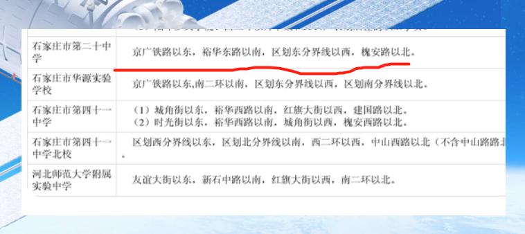 裕华区初中新任领导引领迈向新篇章