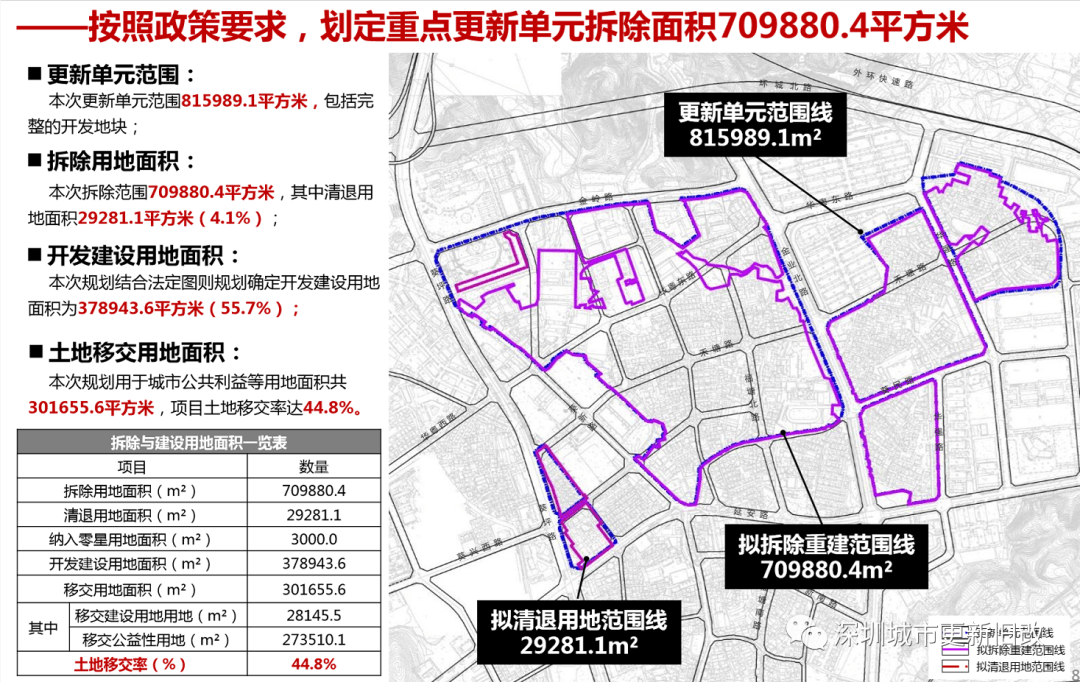 刘庄村民委员会最新发展规划概览