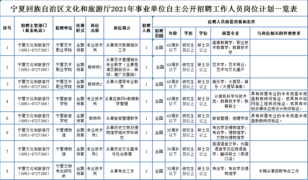 产品中心 第166页