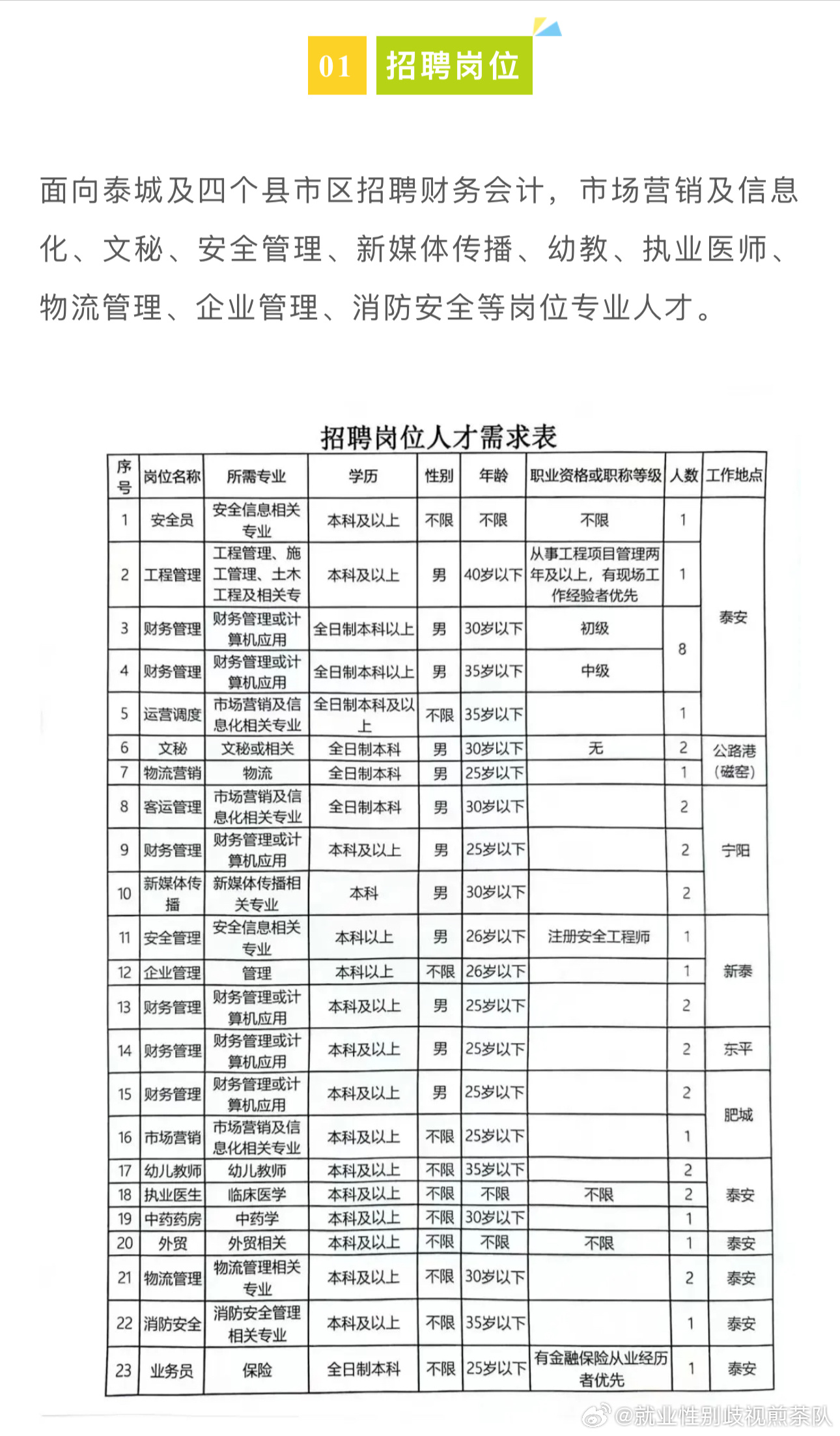 永安市司法局最新招聘公告概览