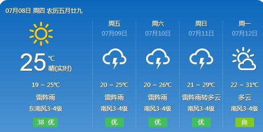 安裕乡天气预报更新通知