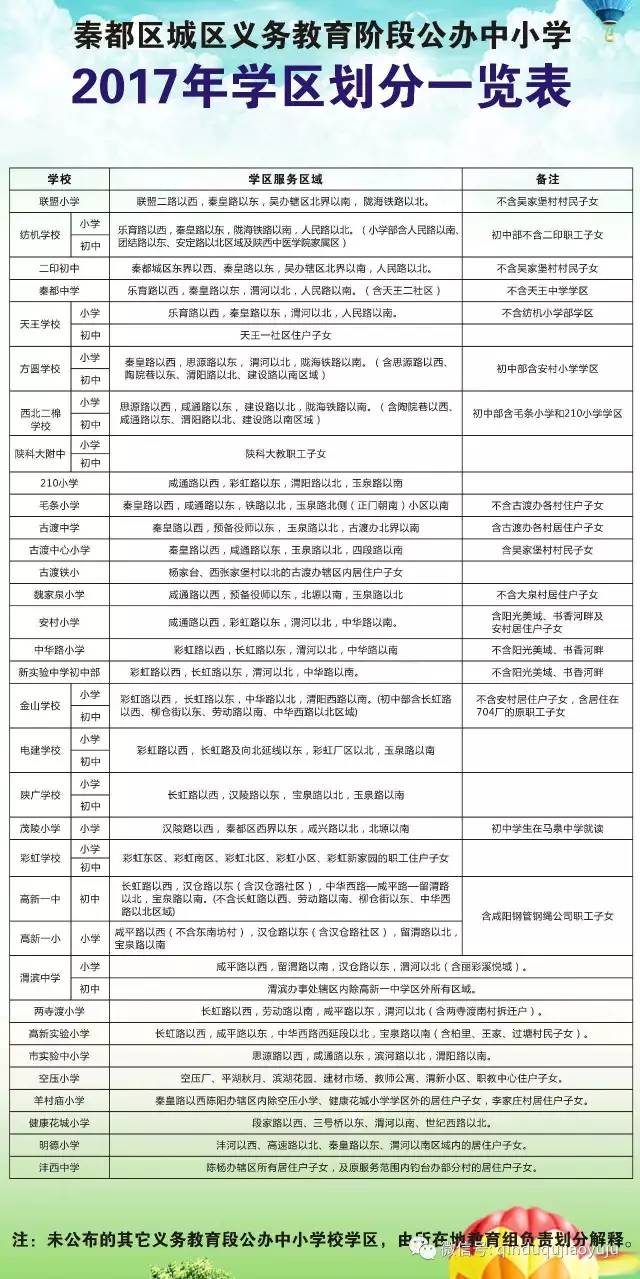 东安区成人教育事业单位发展规划概览