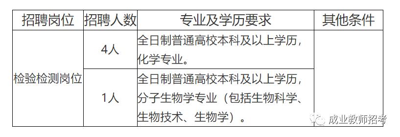 清原满族自治县防疫检疫站最新招聘信息与职业机会深度解析