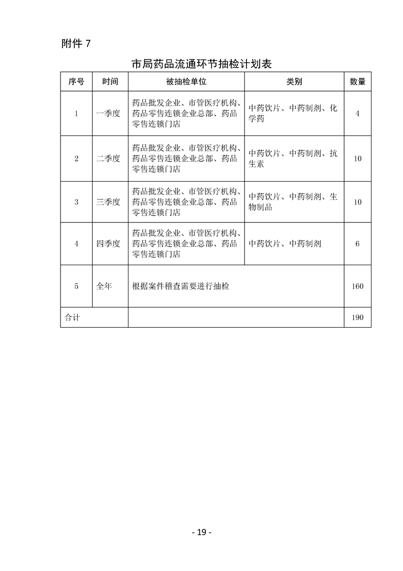 2025年1月20日 第2页