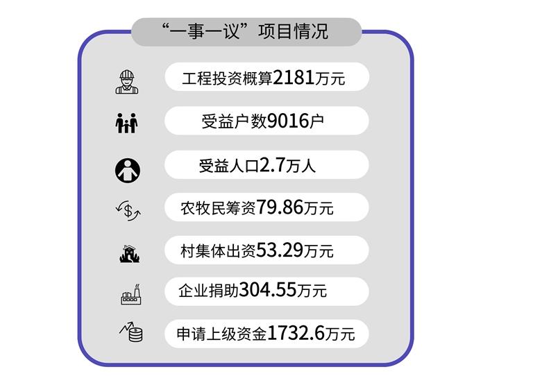 德岭山镇交通新闻更新