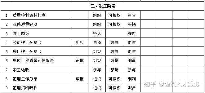 绥棱县级公路维护监理事业单位领导概况更新